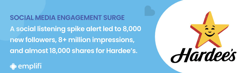 How Hardee's increased social media engagement with Emplifi