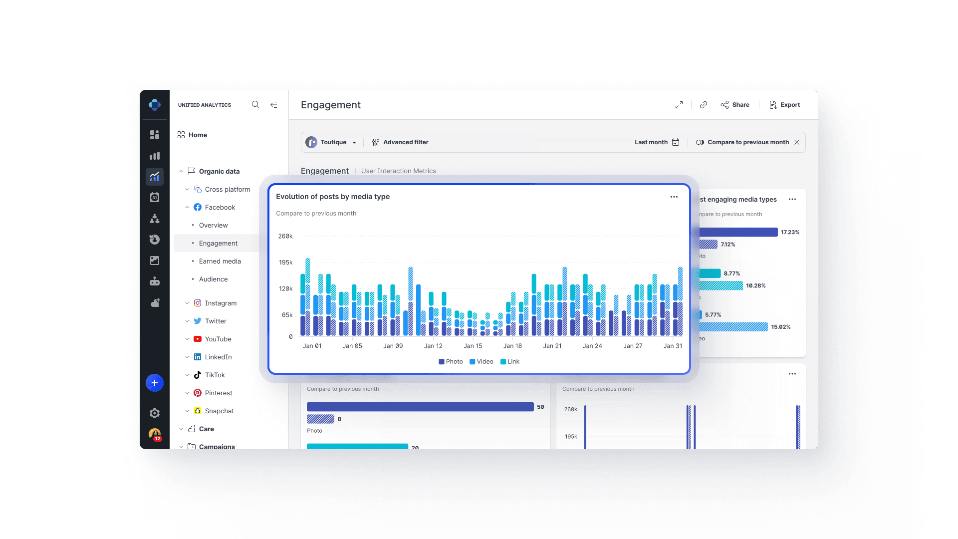 Emplifi Unified Analytics Dashboard