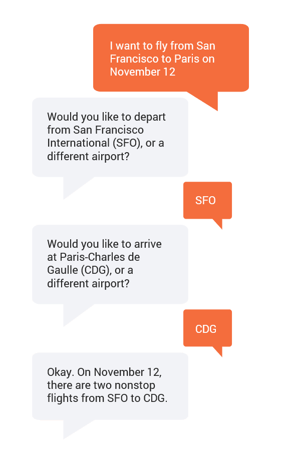 conversational ai ivr example of airline booking