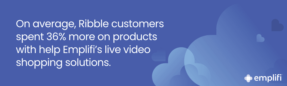 Ribble’s customers spent 36% more on its products while utilizing live commerce solutions.