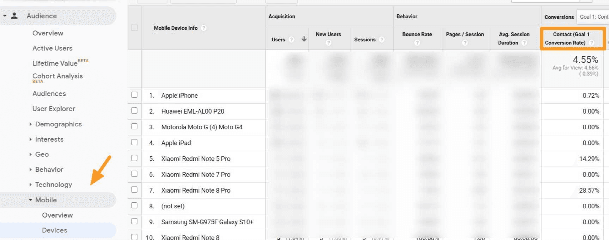 Google Analytics screenshot 4