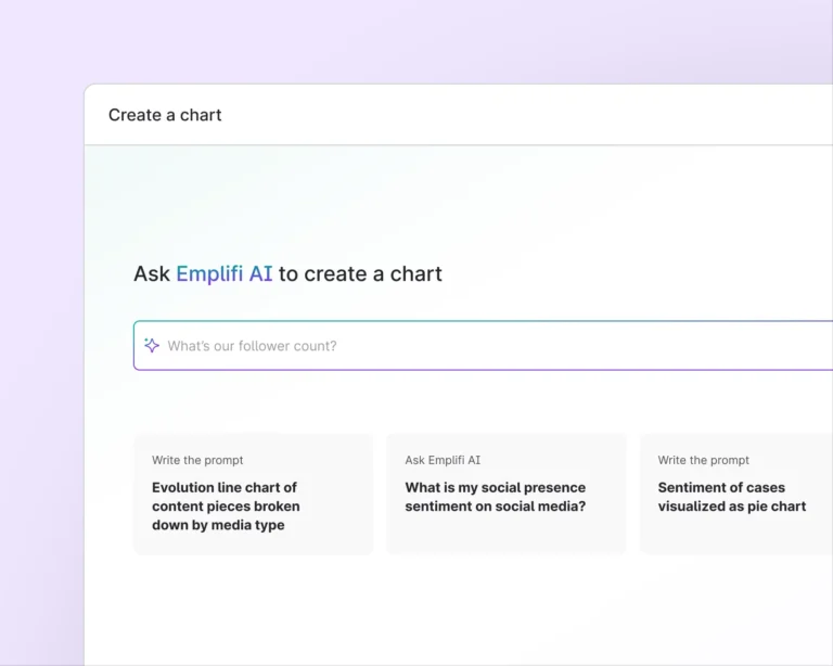 Emplifi Unified Analytics social media analytics AI reporting