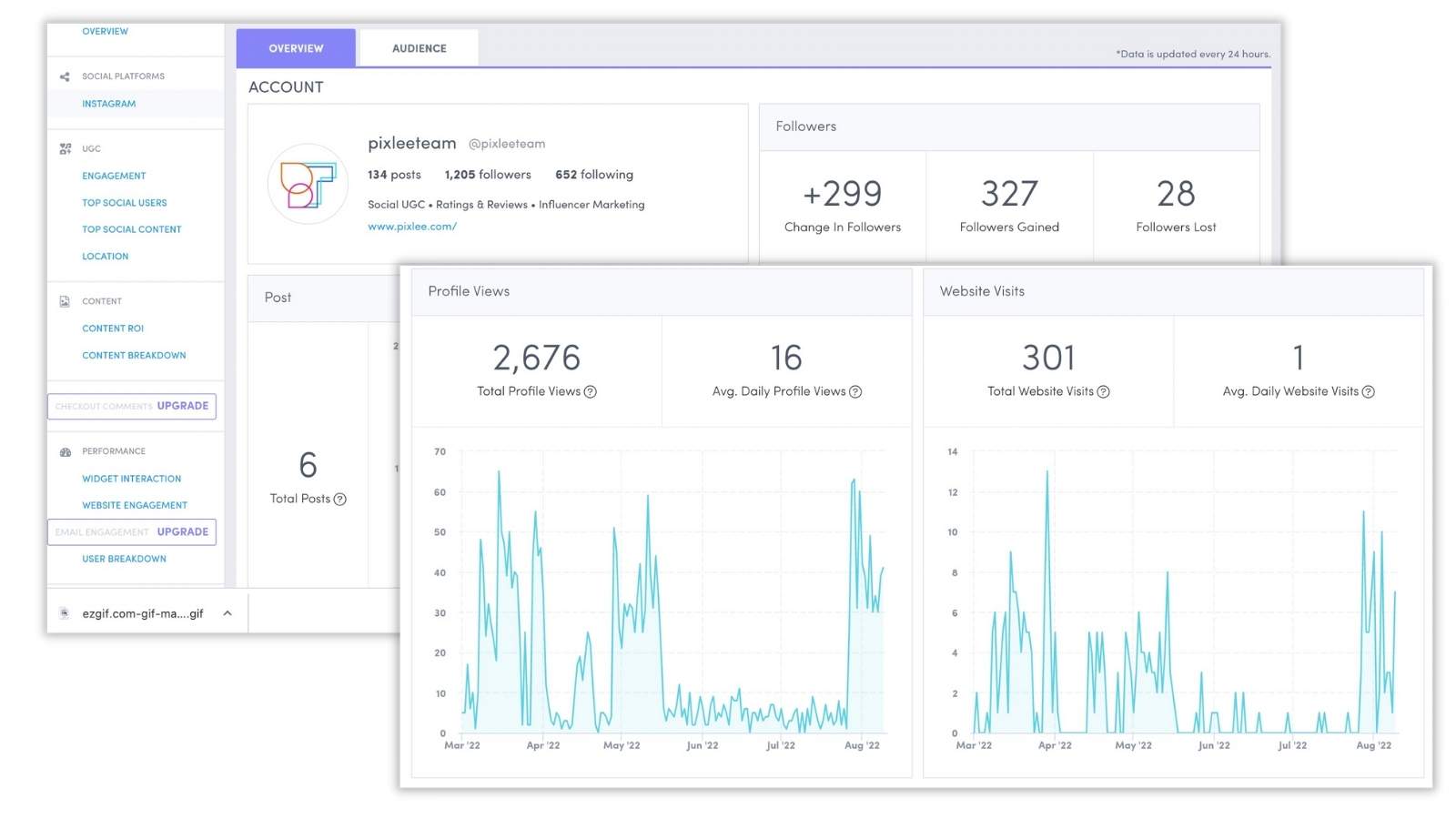 instagram analytics