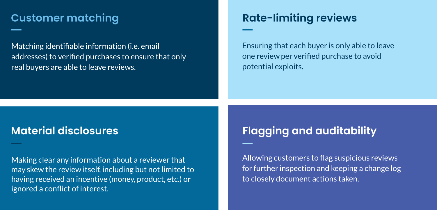 Getting started with review authentication