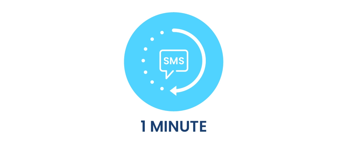 Contact Center Industry Standard - Expect Texting/SMS response time