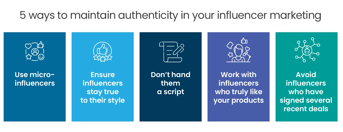 Image: Summary of influencer marketing vs. authenticity