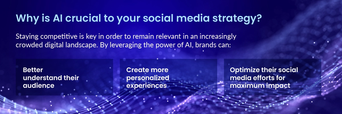 Supporting image 1: AI is social media assistant