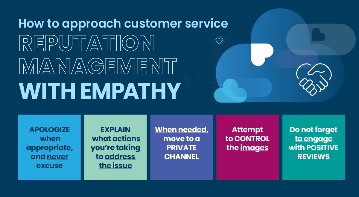 Image: Approaching customer service with empathy