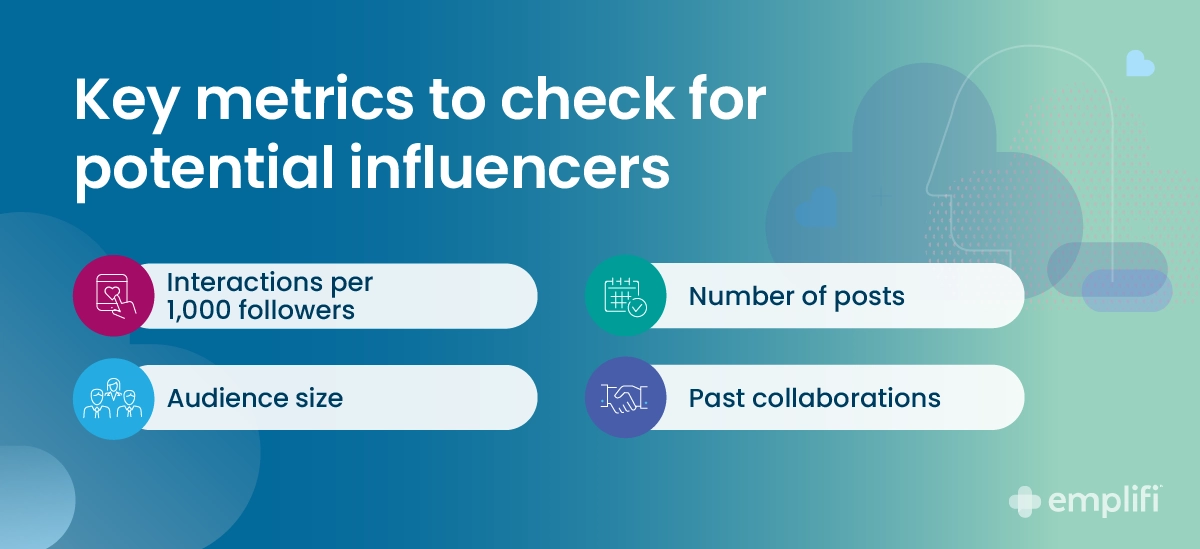 Supporting image: Important influencer metrics to track