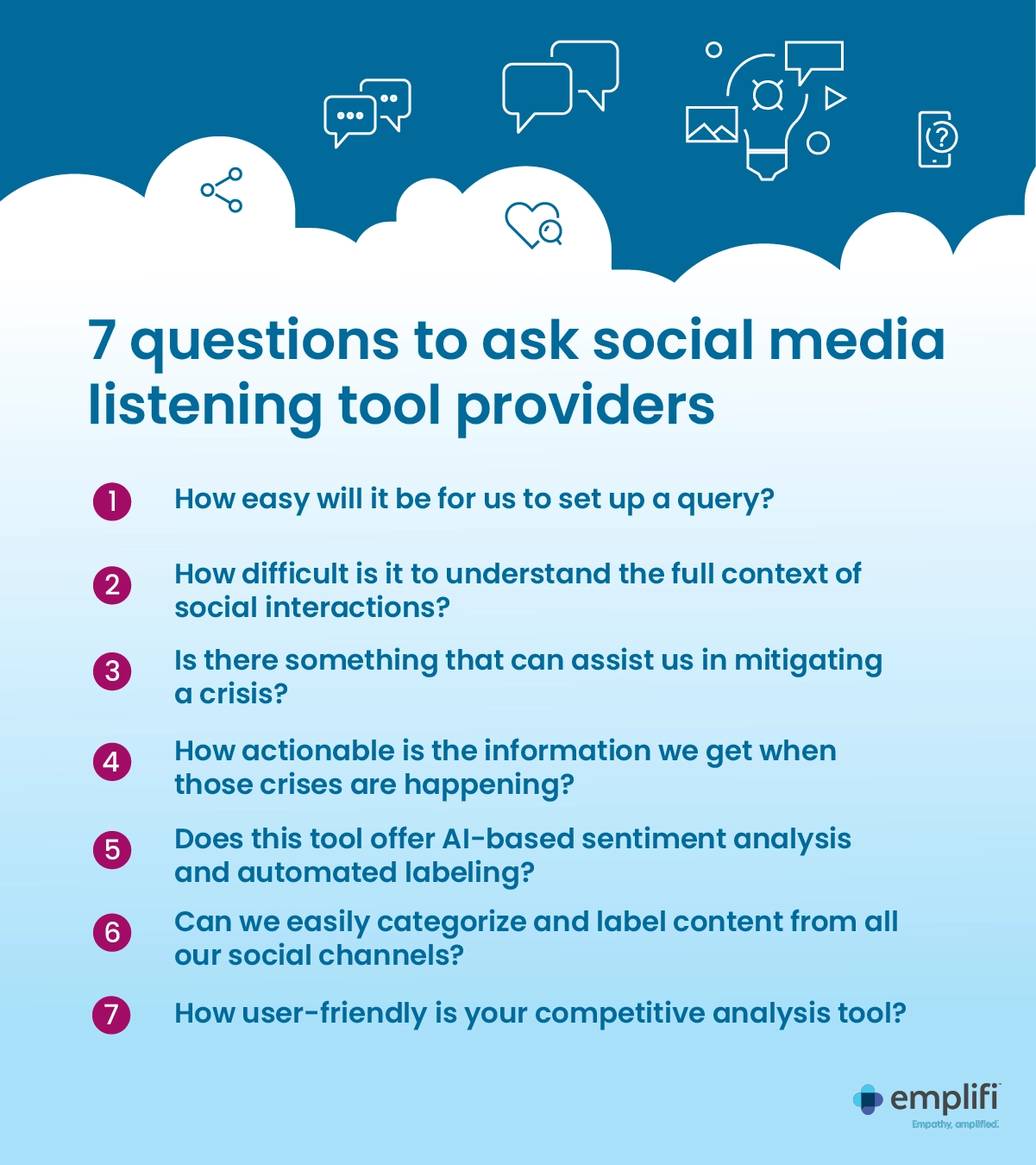 Emplifi - 7 questions to ask social media listening tool providers