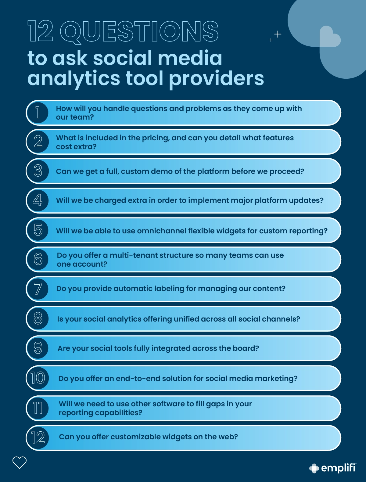 Emplifi — 12 questions to ask social media analytics tool providers