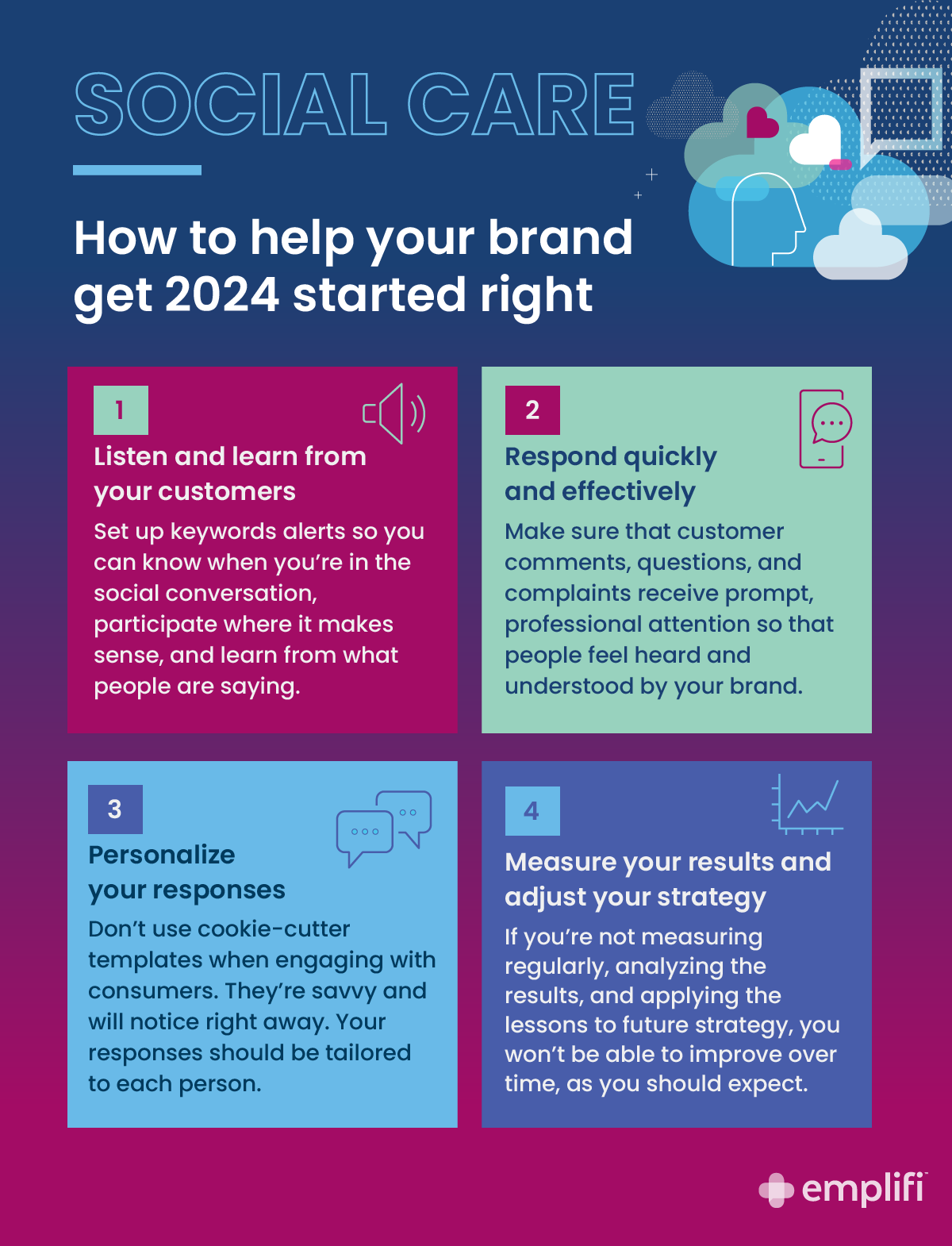 Supporting image: How social customer care can help your brand get the year started right