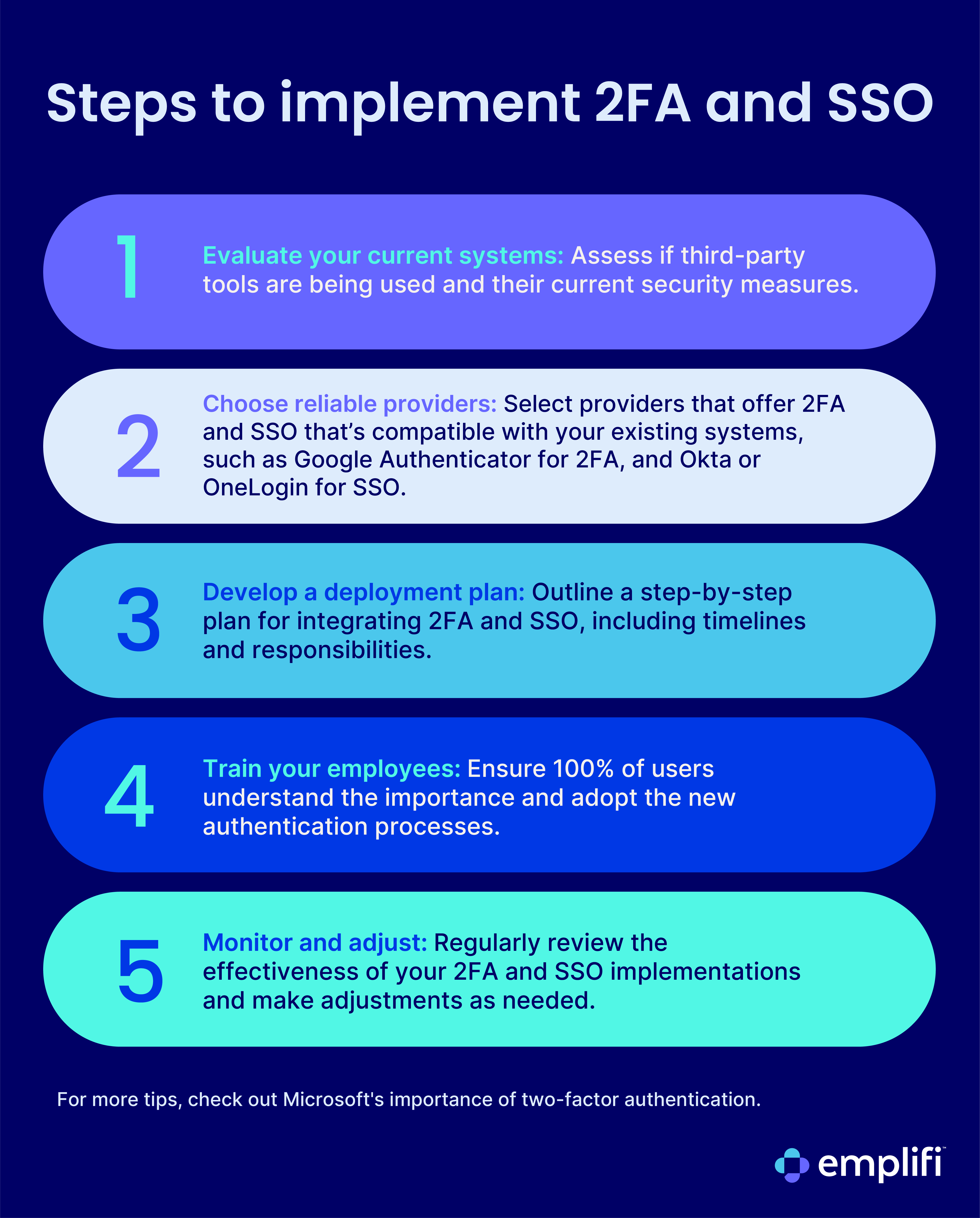 Supporting image: 2FA and SSO: Why they should be a part of your security strategy