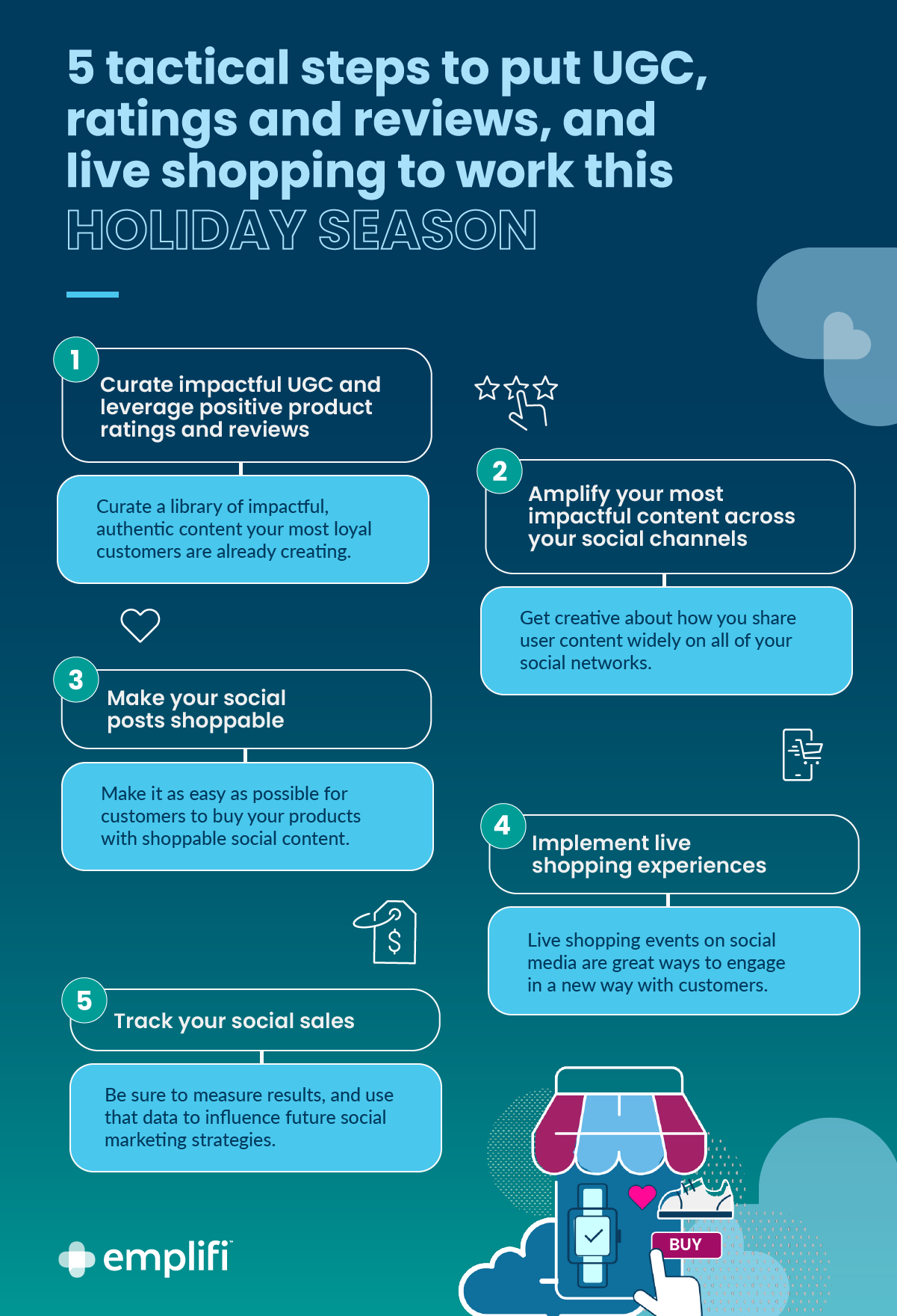 Emplifi - Social Media Tactics For Holidays - Graphic