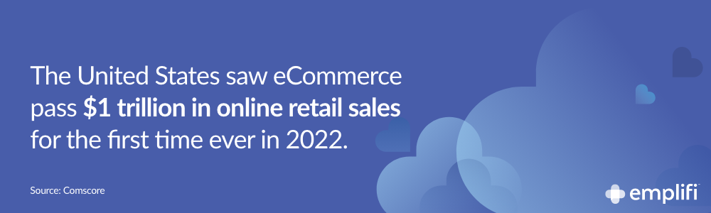 The United States saw eCommerce pass $1 trillion in online retail sales for the first time ever in 2022. (Source: Comscore)