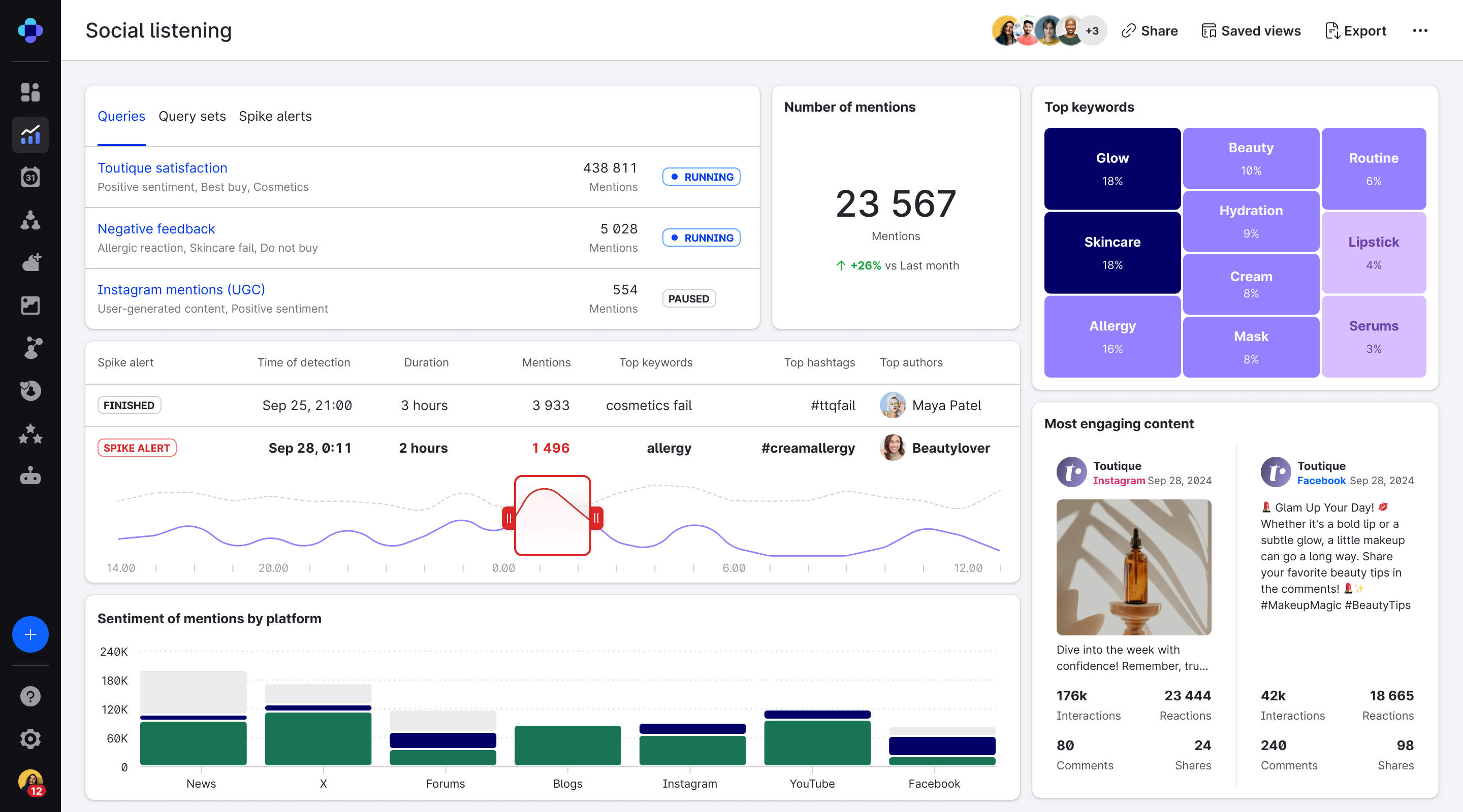 Visual of Emplifi Listening, a social listening platform