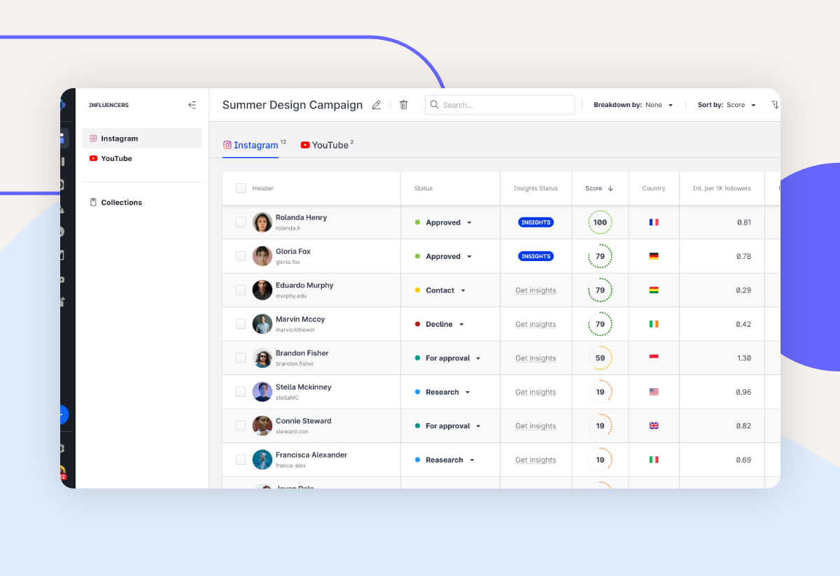 Emplifi influencer marketing tool
