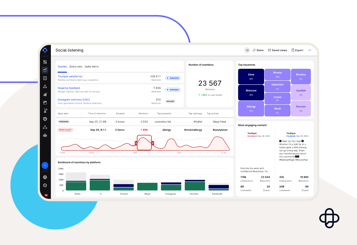 Social listening tools for building the perfect social media proposal