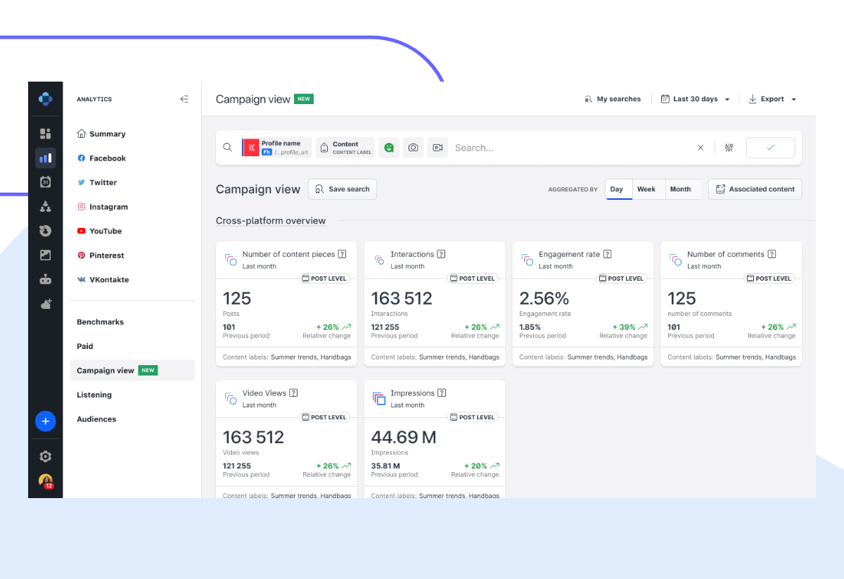 Emplifi's unified analytics dashboard