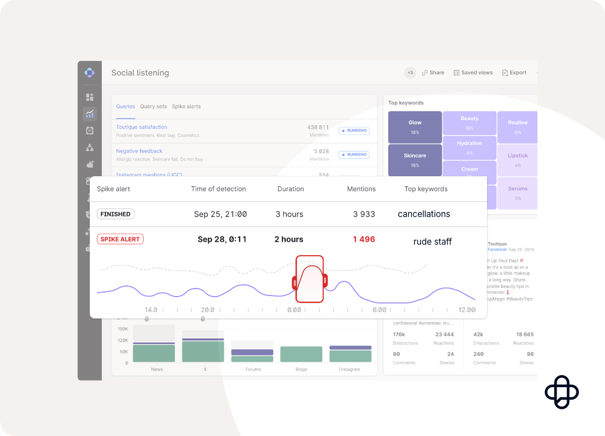 Crisis communications in Emplifi dashboard