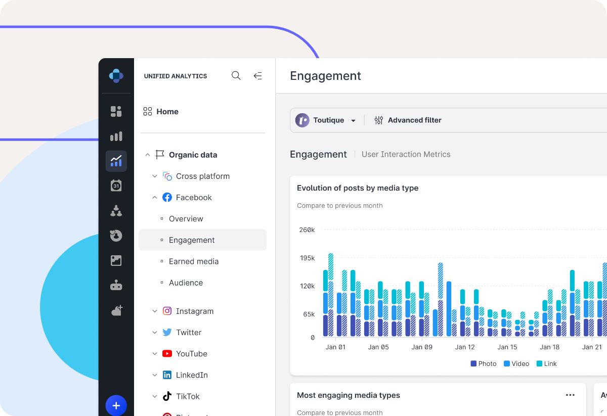 Unified analytics dashboard from Emplifi