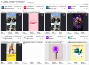 top content (finance)