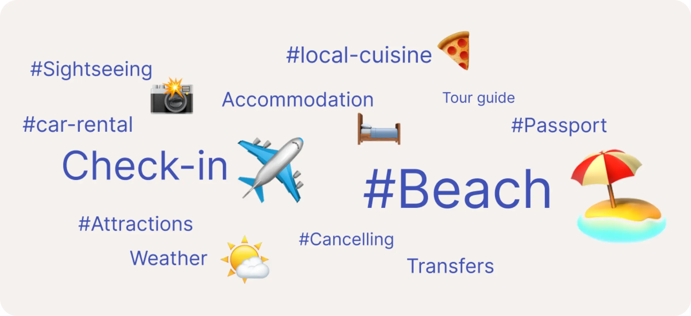 Top keywords grouped by travel theme