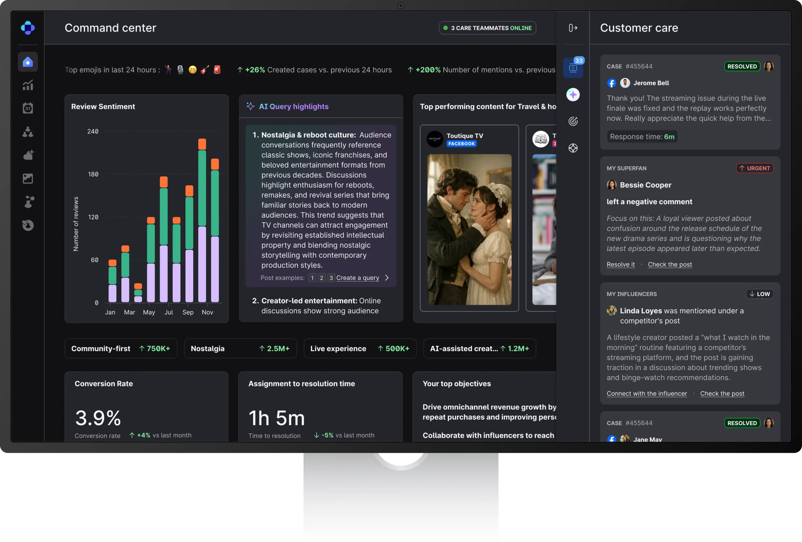 Emplifi Dashboard for Media and Entertainment