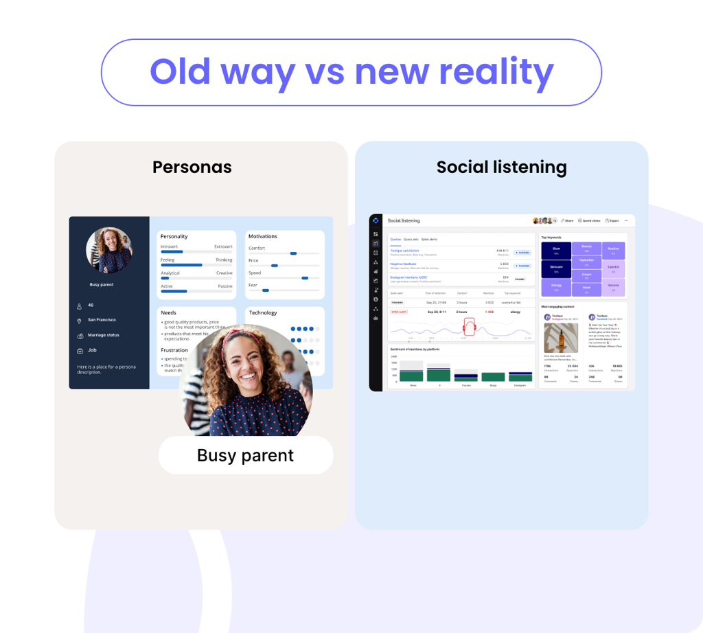 Old way vs new reality of building personas