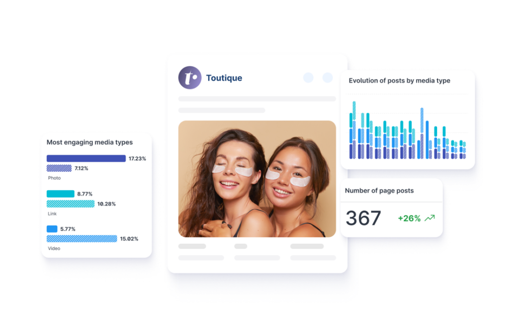Emplifi social insights dashboard