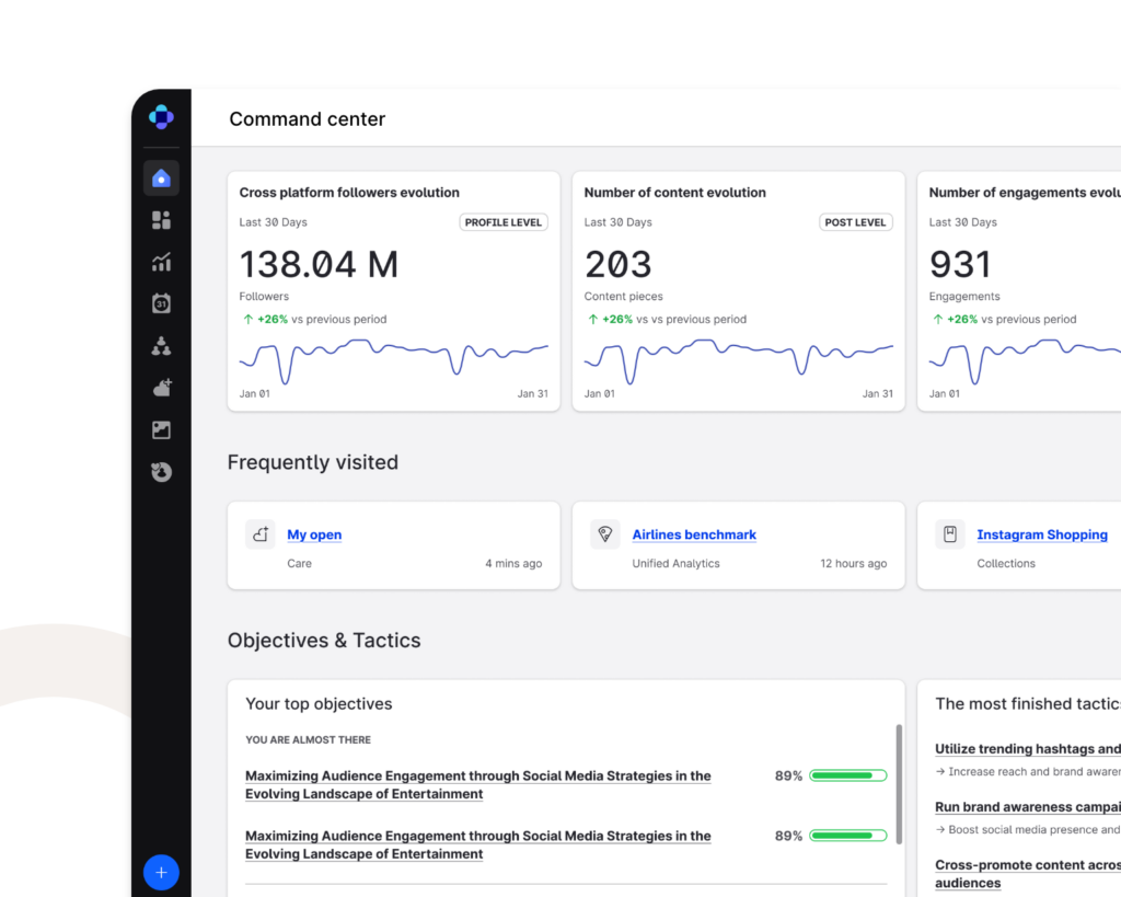 Fuel AI dashboard screenshot