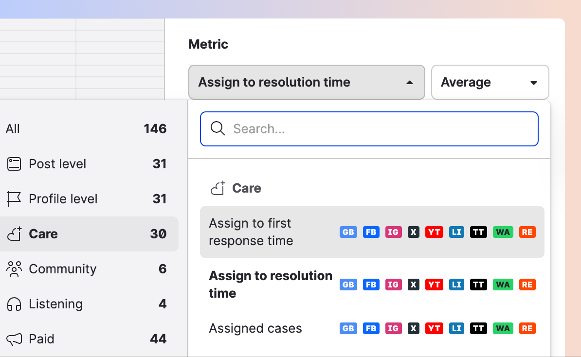 Dynamic Boards metric picker listing Care metrics such as assign to resolution time