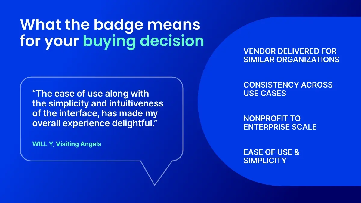 What the G2 Leader badge means for your buying decision, quote from Will Y at Visiting Angels