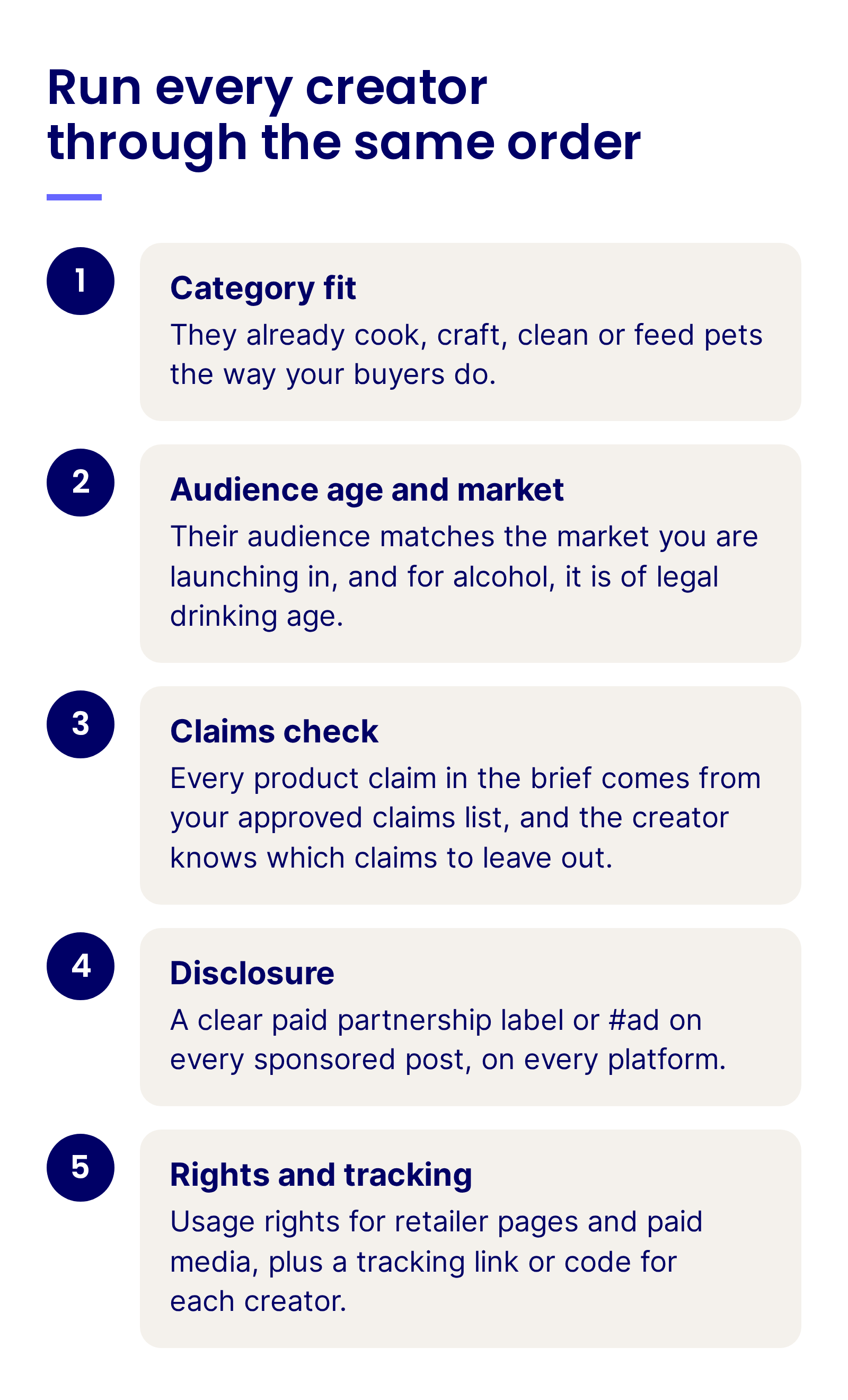 Creator and claims screening order for CPG launches: category fit, audience age and market, claims check, disclosure, then rights and tracking