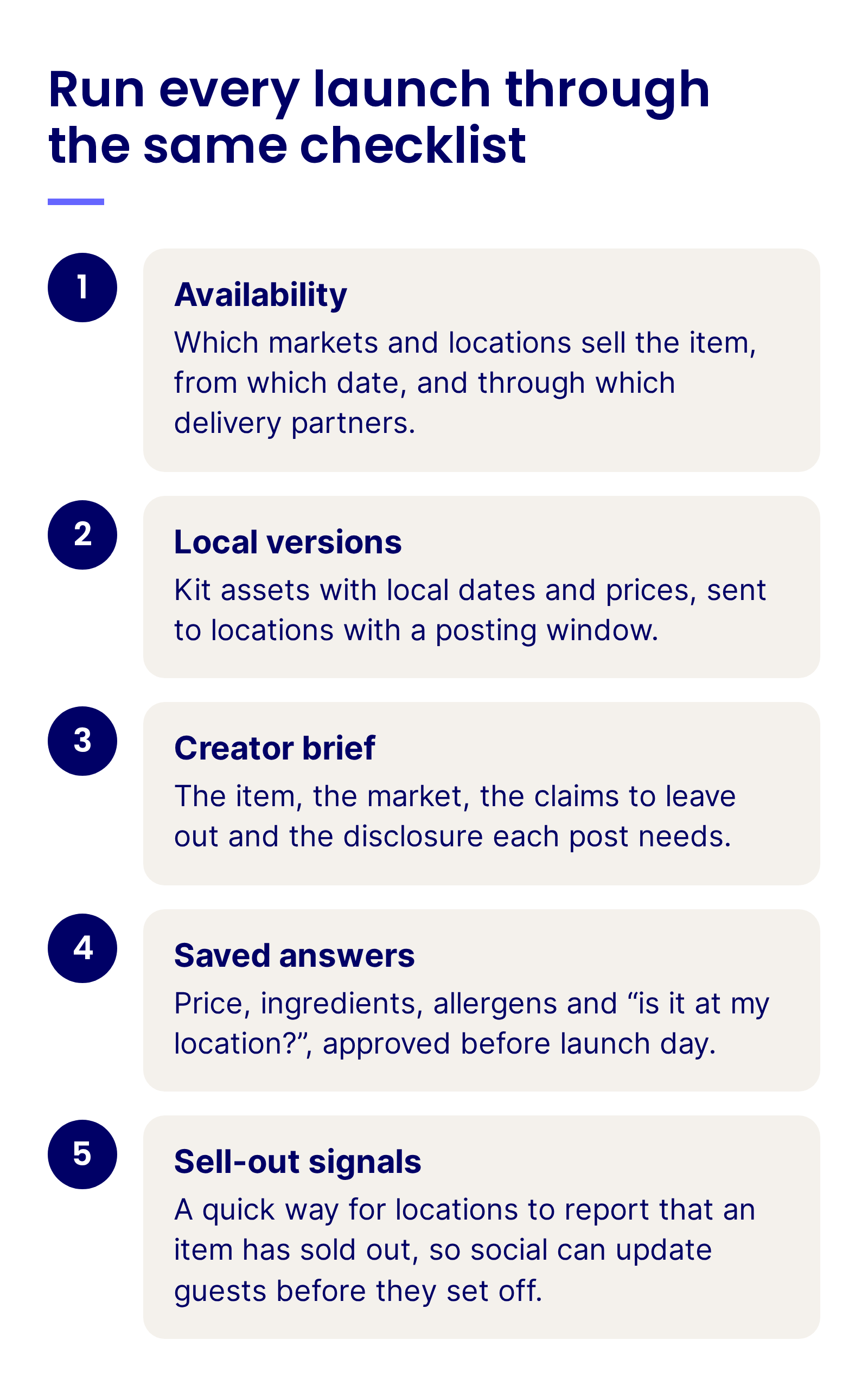 Run every launch through the same checklist, a menu drop checklist for restaurant brands: availability, local versions, creator brief, saved answers and sell-out signals