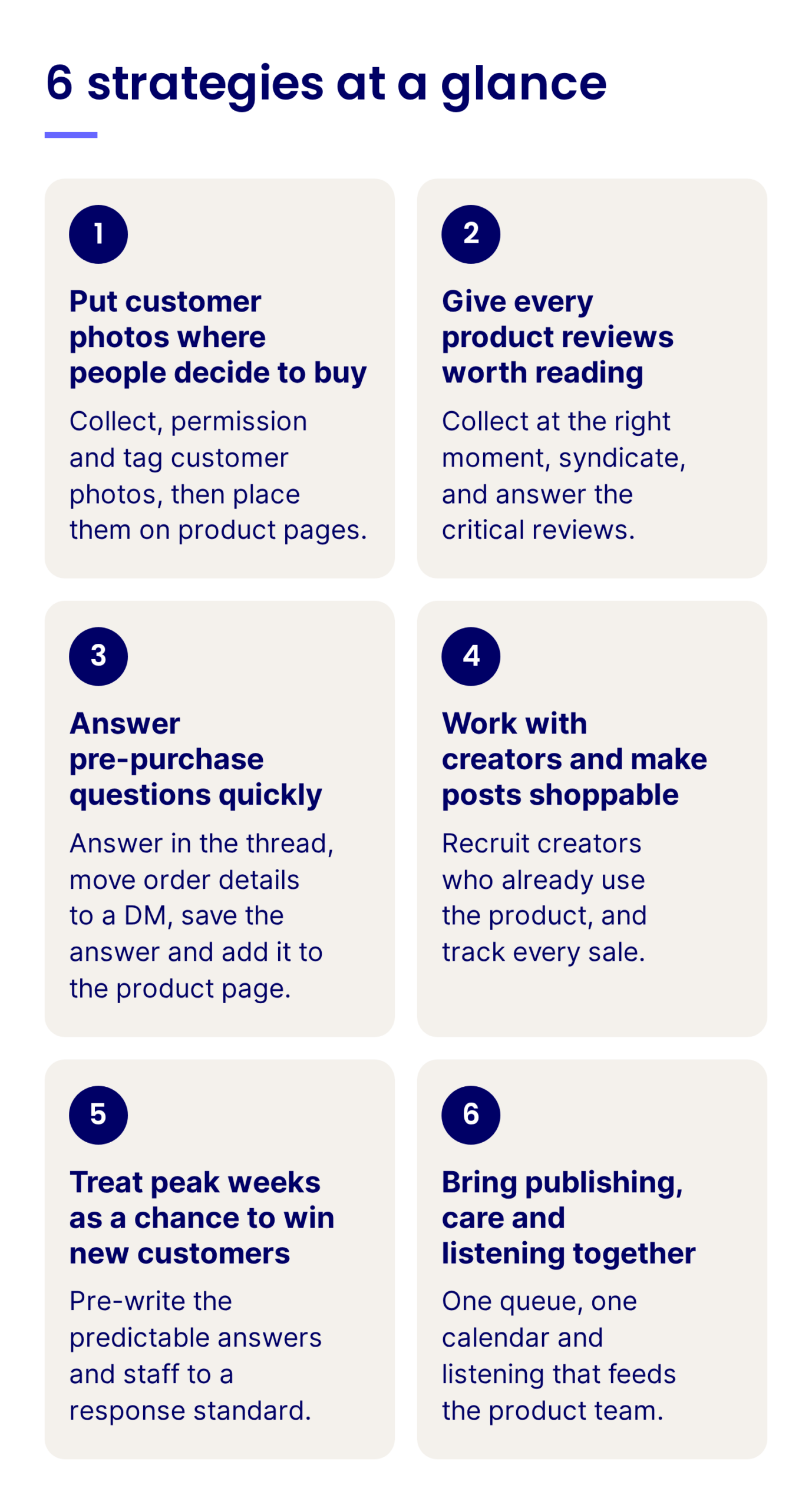 Six retail social media strategies at a glance: put customer photos where people decide to buy, give every product reviews worth reading, answer pre-purchase questions quickly, work with creators and make posts shoppable, treat peak weeks as a chance to win new customers, and bring publishing, care and listening together