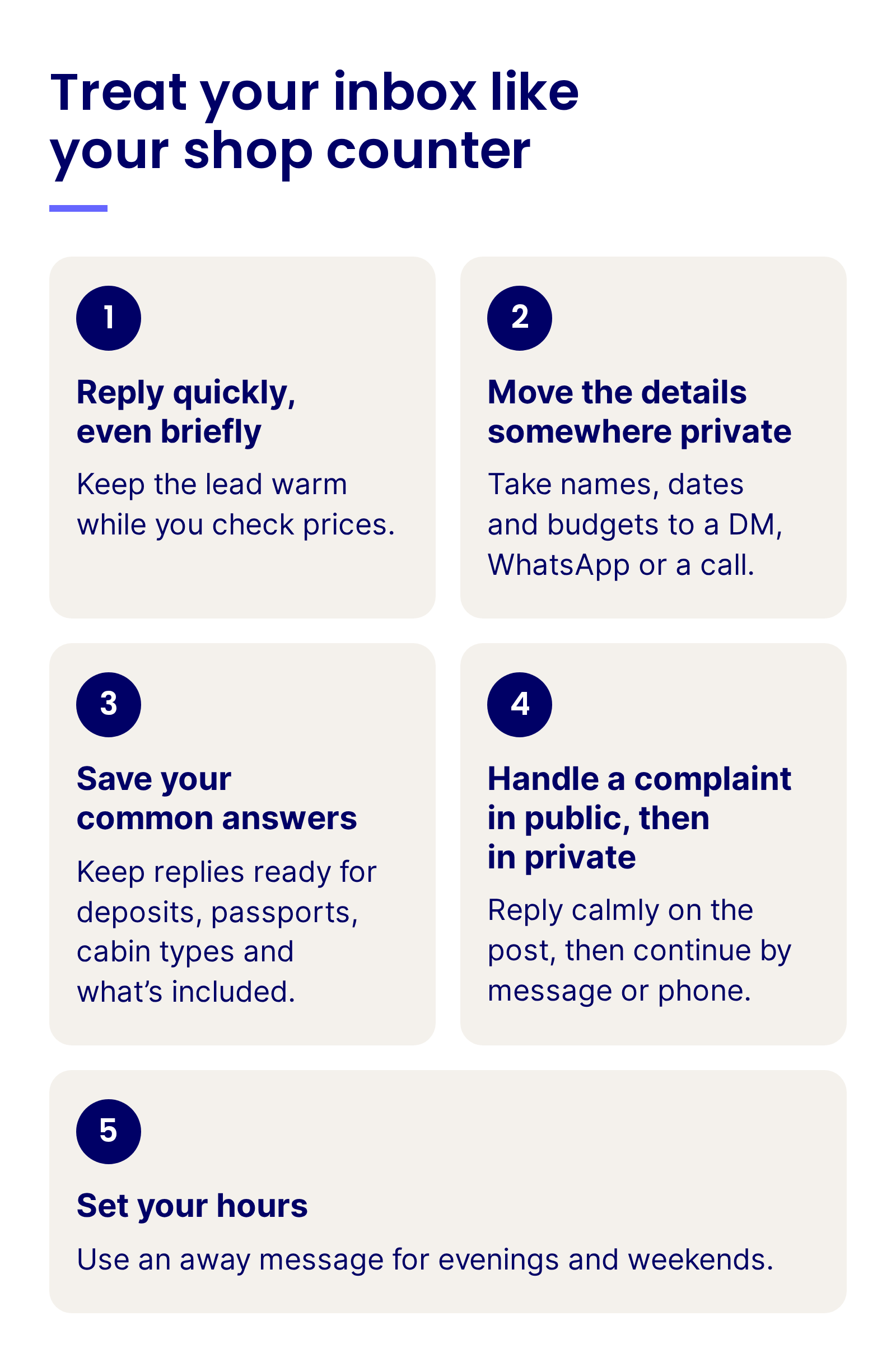 A five-step reply routine for a travel agent’s social inbox: reply quickly, even briefly; move the details somewhere private; save your common answers; handle a complaint in public, then in private; and set your hours