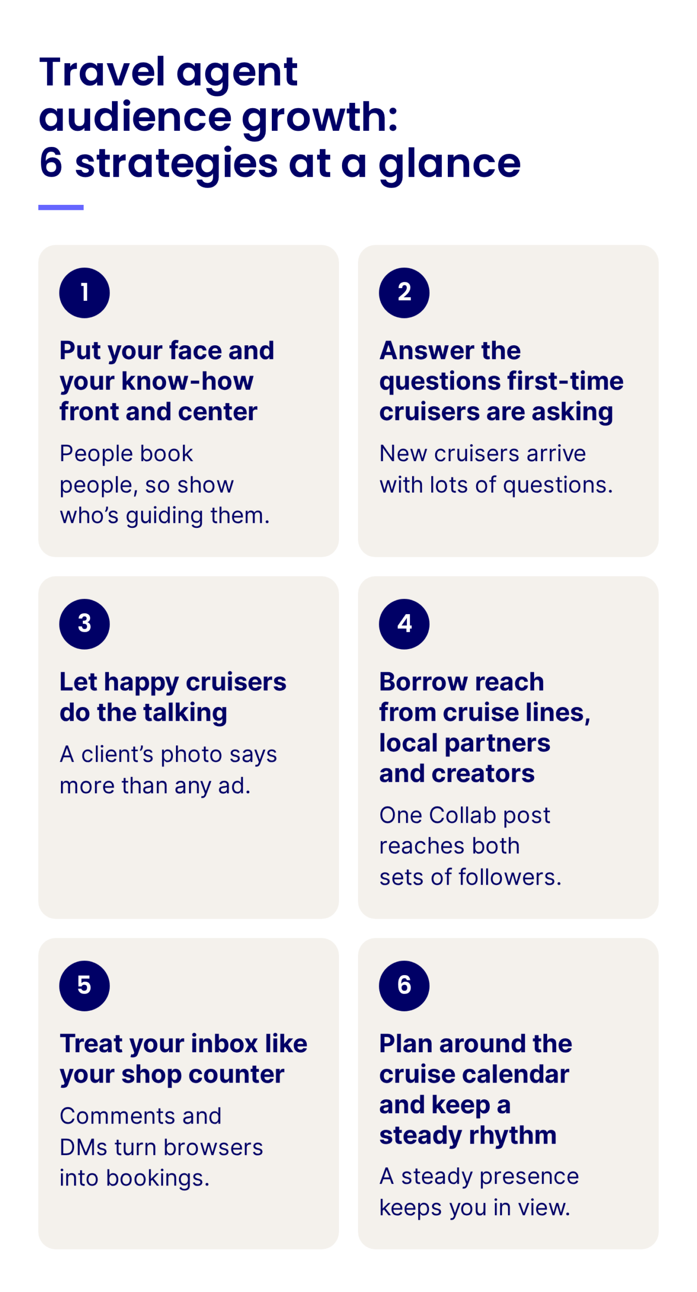 Six strategies of social media for travel agents at a glance: put your face and your know-how front and center, answer the questions first-time cruisers are asking, let happy cruisers do the talking, borrow reach from cruise lines, local partners and creators, treat your inbox like your shop counter, and plan around the cruise calendar with a steady rhythm
